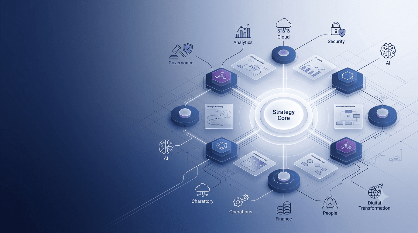 business-technology strategy and advisory
